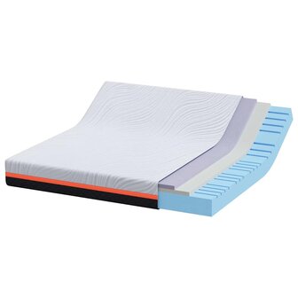 Matras Wit en Grijs 200 x 200 cm Jacquard stof 4