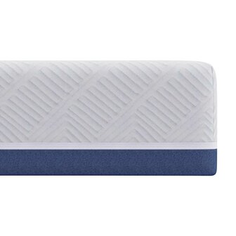 Matras Wit en Blauw 200 x 200 cm Jacquard stof 7