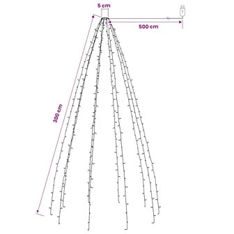 Kerstboomverlichting met 300 LED&amp;apos;s meerkleurig net 300 cm 7