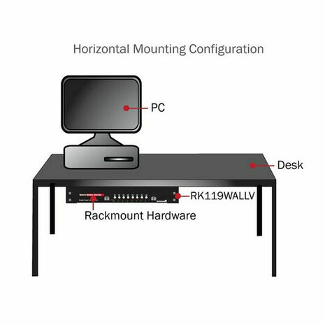 PC houder Startech RK419WALLV 3