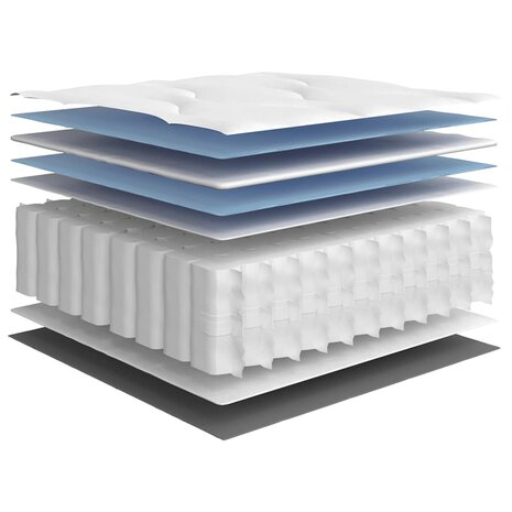 Pocketveringmatras middelhard 100x200 cm 7
