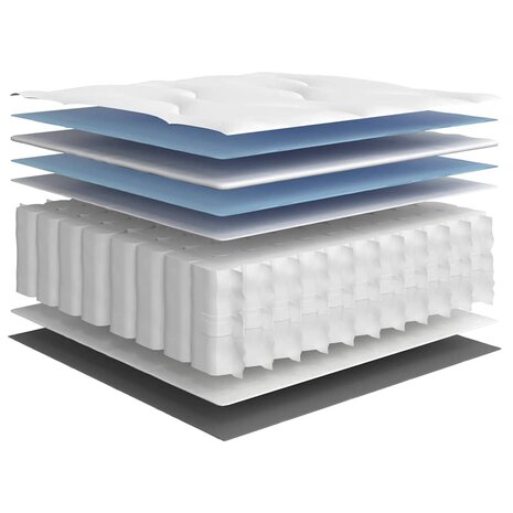 Pocketveringmatras middelhard 90x220 cm 7
