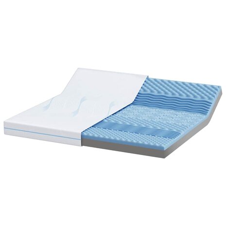 Matras Wit 180 x 200 cm Schuim 4