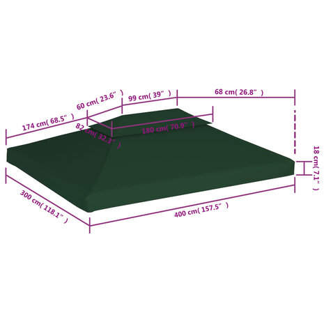 Vervangend tentdoek prieel 310 g/m&sup2; 3x4 m groen 6
