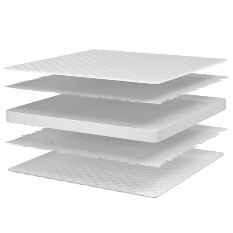 Traagschuimmatras 80x160x17 cm Zacht wit 7