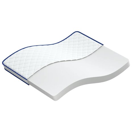 Traagschuimmatras 140x190x17 cm Zacht wit 2