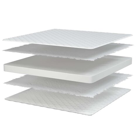 Traagschuimmatras 140x190x17 cm Zacht wit 7