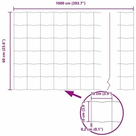 Euro Hek Groen 0,6 x 10 m PVC-gecoat ijzer 9