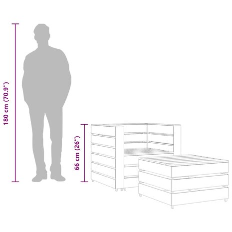 2-delige Loungeset pallet ge&iuml;mpregneerd grenenhout 8