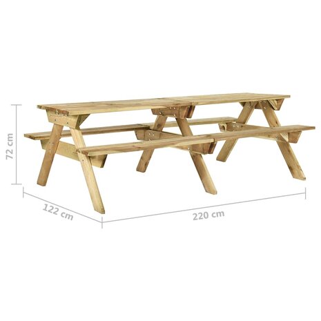 Picknicktafel met banken 220x122x72 cm ge&iuml;mpregneerd grenenhout 6