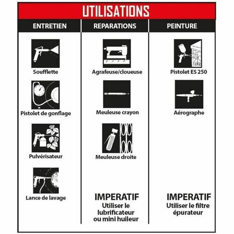 Luchtcompressor MECAFER 425523 Horizontaal Stil 8 bar 24 L 3