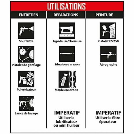 Luchtcompressor MECAFER 425523 Horizontaal Stil 8 bar 24 L 6