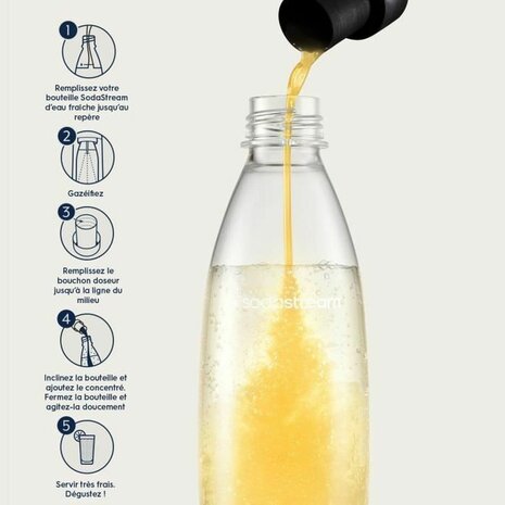 Sodamachine sodastream 6