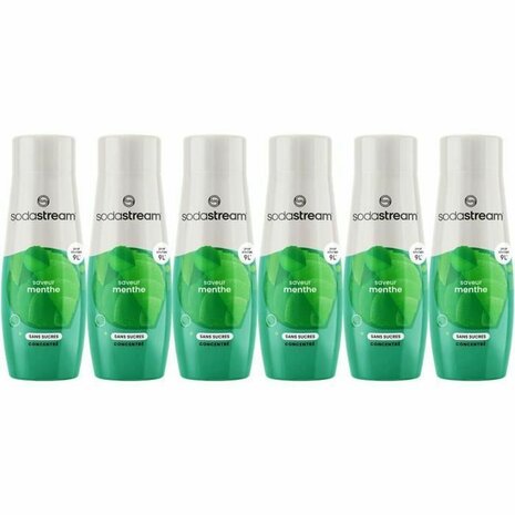 Sodamachine sodastream 1