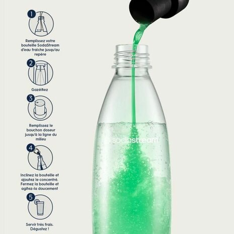 Sodamachine sodastream 6