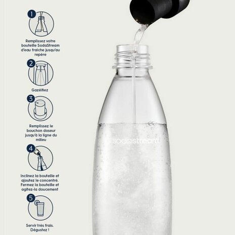 Sodamachine sodastream 6