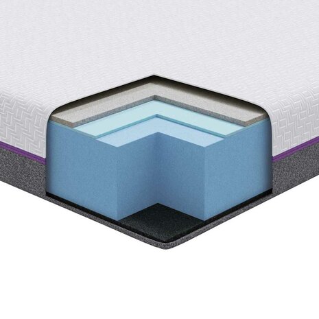 Matras Wit en Grijs 80 x 160 cm Jacquard stof 10