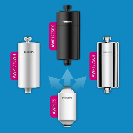 Verstuiverfles Philips Plastic 4