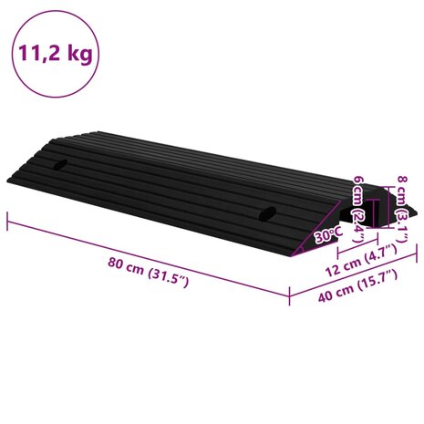 Drempelbruggen 2 st 80x40x8 cm rubber 8