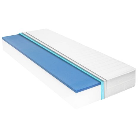 Matras 18 cm visco-traagschuim 140x200 cm H2 1