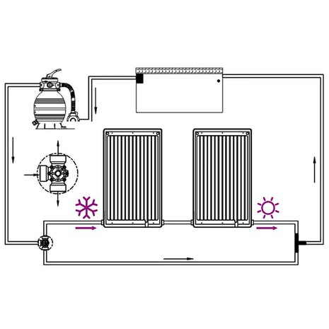 Zwembadverwarmingspaneel solar 2 st gebogen 110x65 cm 9