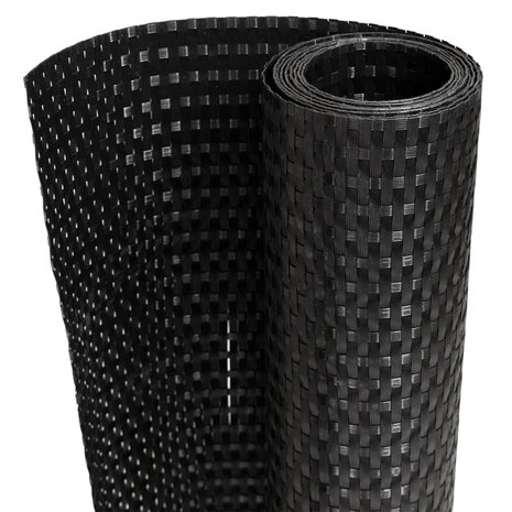 Balkonscherm 400x80 cm poly rattan zwart 2