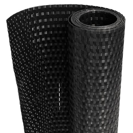 Balkonscherm 400x100 cm poly rattan zwart 2