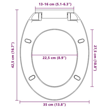 Toiletbril soft-close ovaal groen 12