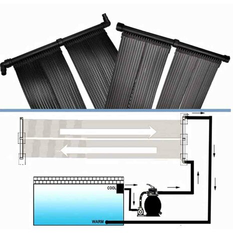 Paneel zwembadverwarming op zonne-energie (set van 2) 5