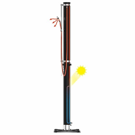 Bestway Buitendouche Solar Flow 20 L zwart 7