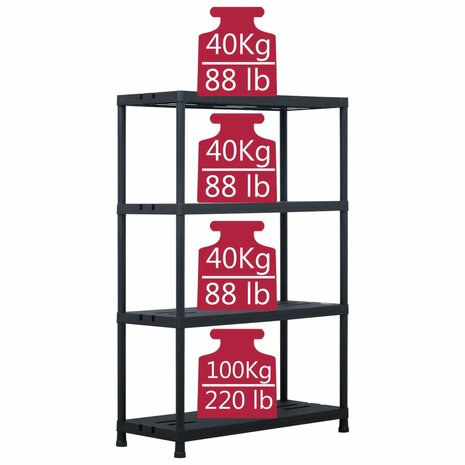Opbergrekken 2 st 220 kg 90x40x138 cm kunststof zwart 7