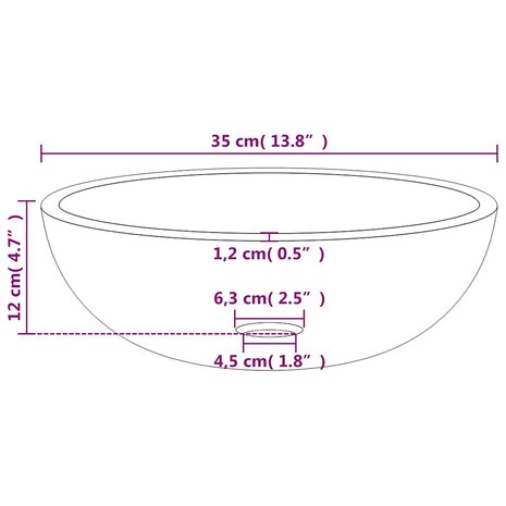 Wasbak 35x12 cm gehard glas transparant 5