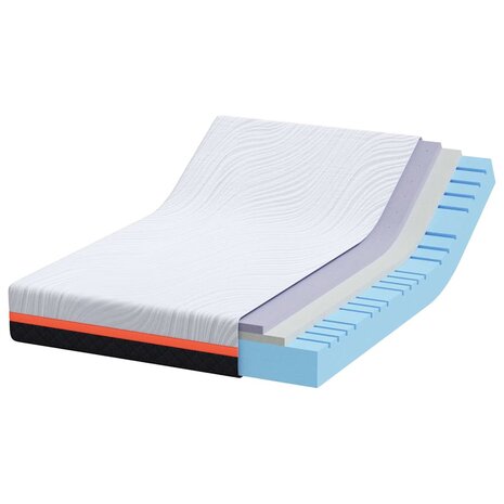 Matras Wit en Grijs 140 x 200 cm Jacquard stof 4