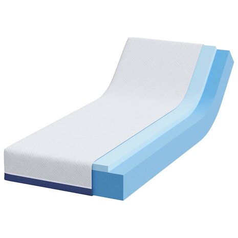 Matras Wit en Blauw 80 x 200 cm Jacquard stof 3