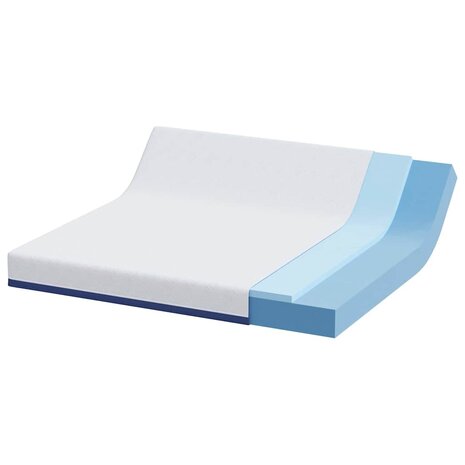 Matras Wit en Blauw 180 x 200 cm Jacquard stof 4