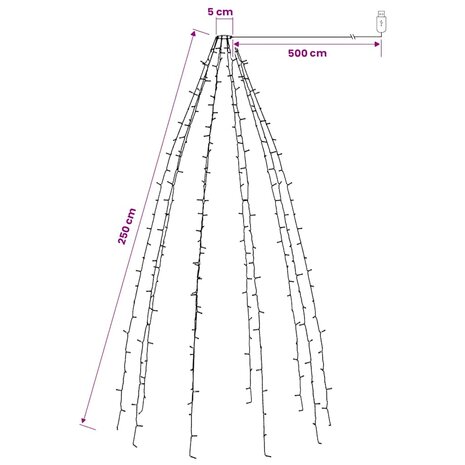 Kerstboomverlichting met 250 LED's meerkleurig net 250 cm 8