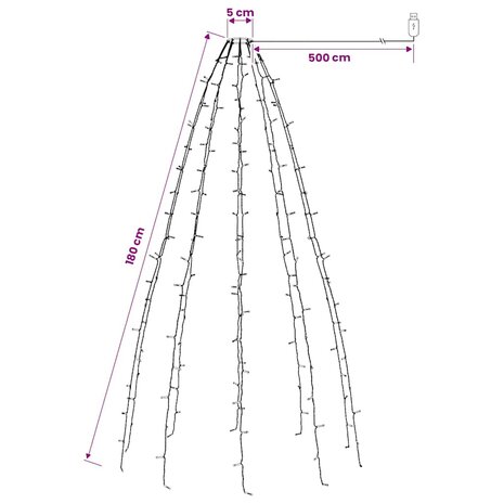 Kerstboomverlichting met 180 LED's net 180 cm 7