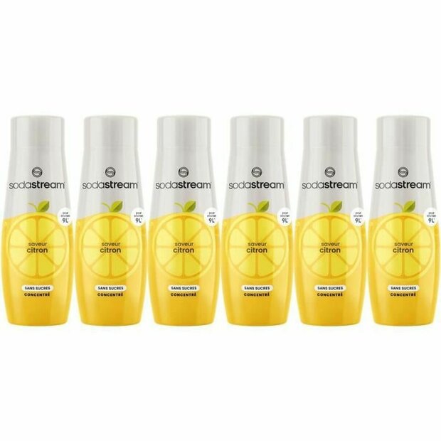 Sodamachine sodastream 1