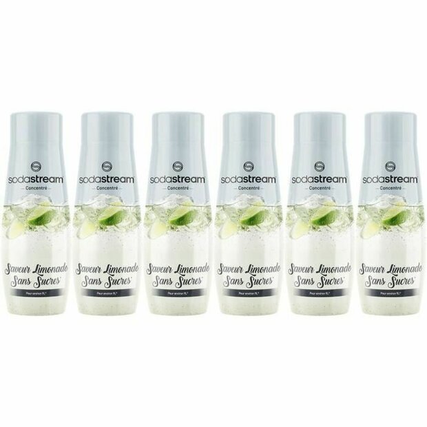 Sodamachine sodastream 1