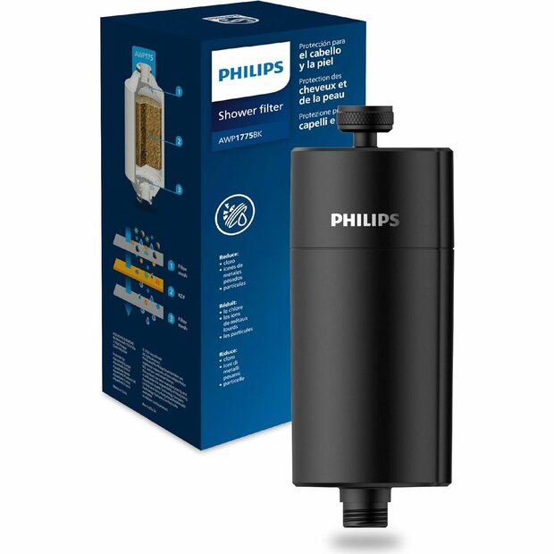 Verstuiverfles Philips Plastic 1